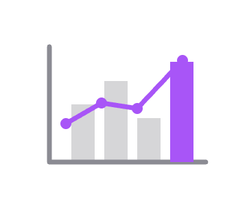 Analytics
